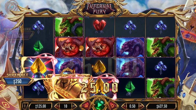 Cara Bermain Internal Fury