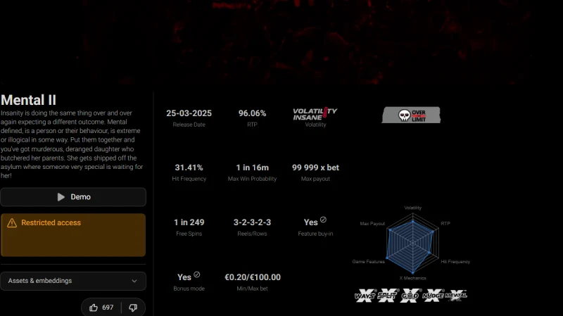 Nilai Unik Nolimit City - BC Game