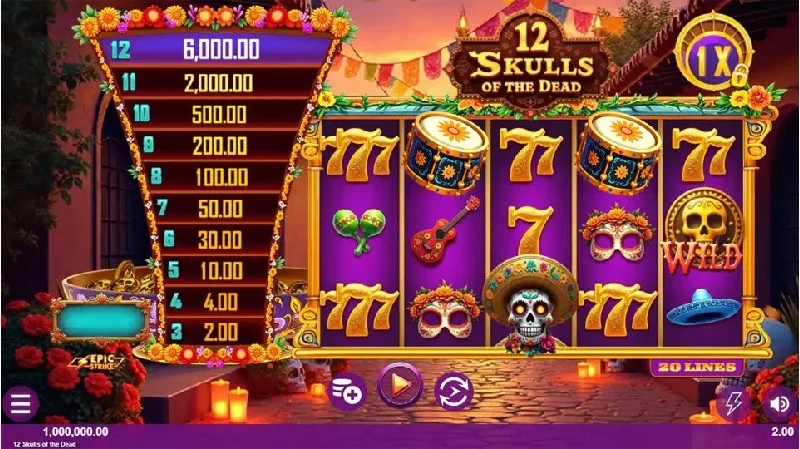 Pengembang & Mekanisme Dasar Permainan