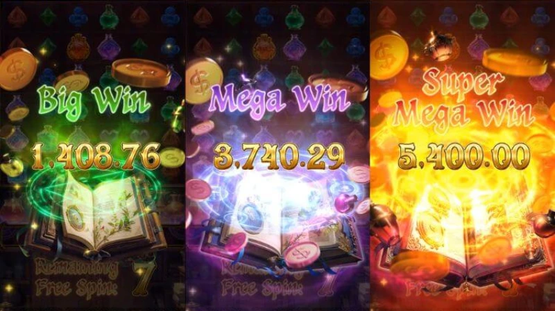 Struktur Permainan dan Reel