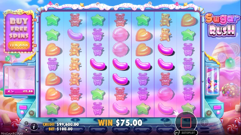 Gameplay dan Mekanisme Dasar