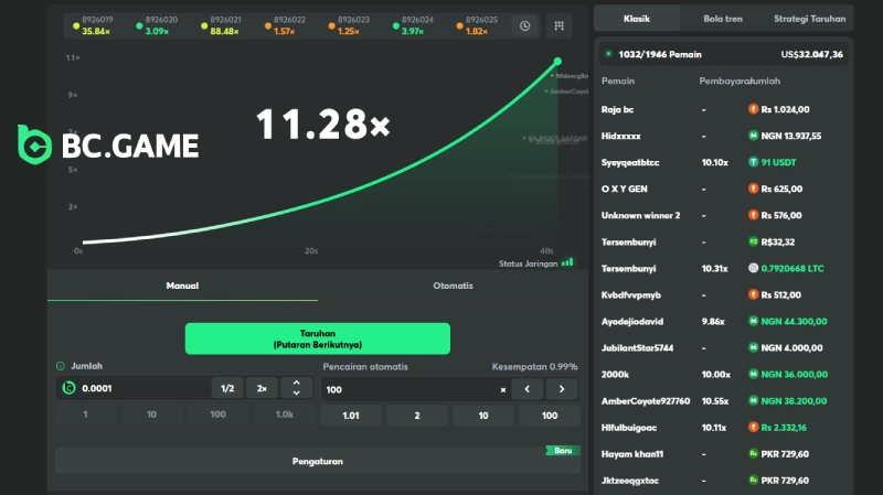 Kenapa BC Originals Berbeda dari Provider Slot Biasa - BC Game