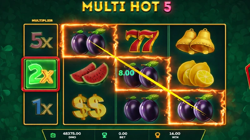 Mengapa Populer di BC Game