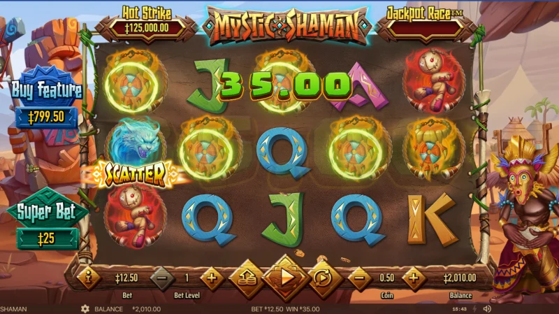 Potensi Kemenangan dan RTP