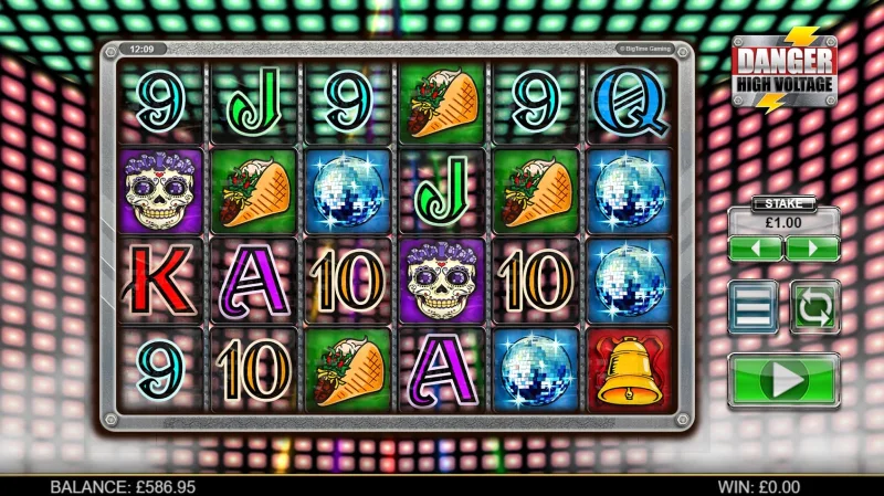 Sekilas Tentang Danger High Voltage