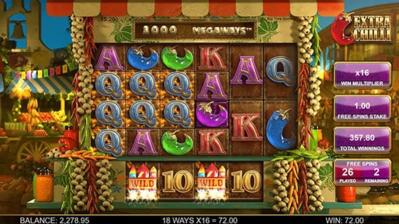 Sekilas Tentang Extra Chilli