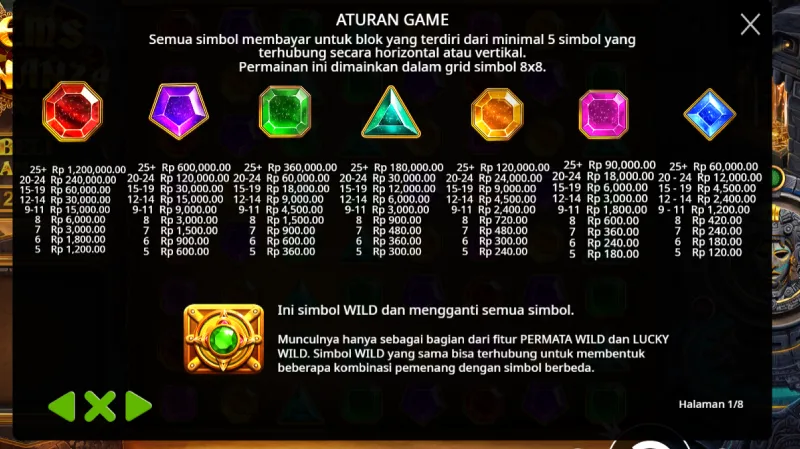 Simbol dan Mekanik Penting dalam Gems Bonanza