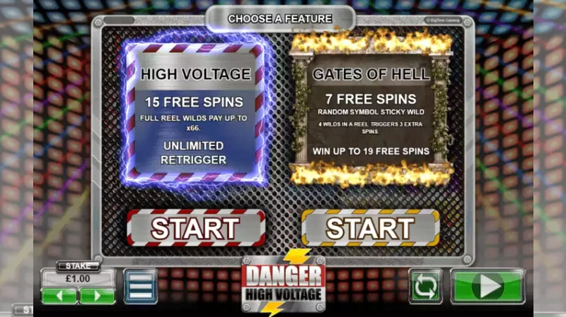 Simbol dan Nilai Pembayaran