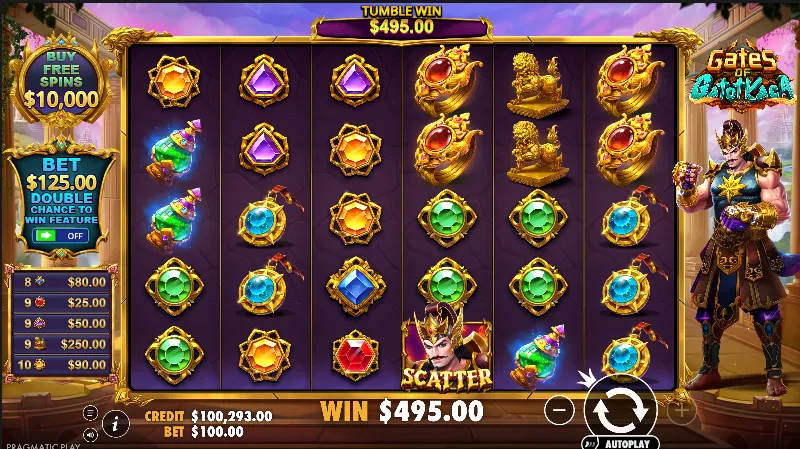 Tema dan Desain Visual