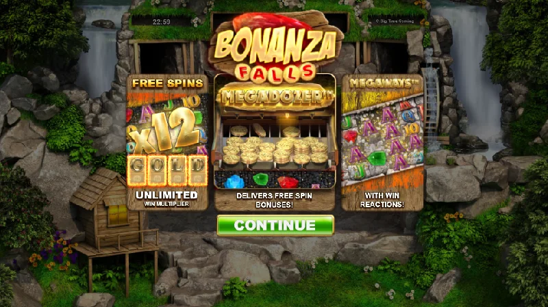 Tingkat RTP dan Volatilitas