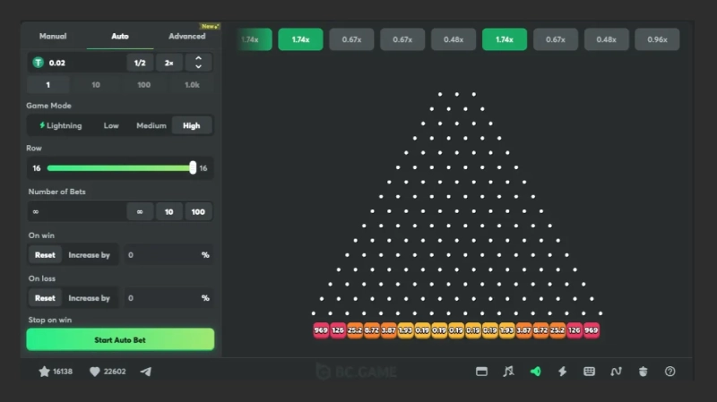 Apa Itu Plinko di BC Game