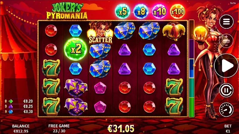 Cara Kerja Mekanisme Slot