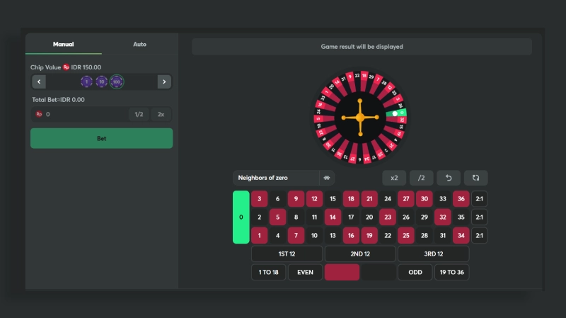 Cara Kerja dan Aturan Dasar