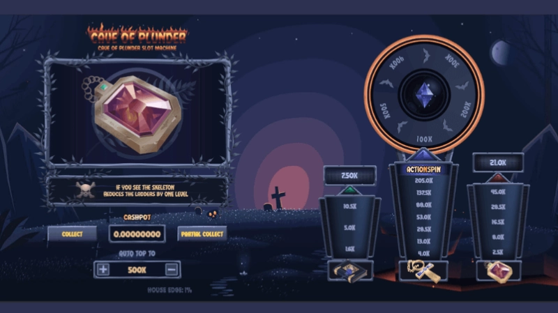 Cave of Plunder – Review Lengkap Game Petualangan Tambang dari BC Game