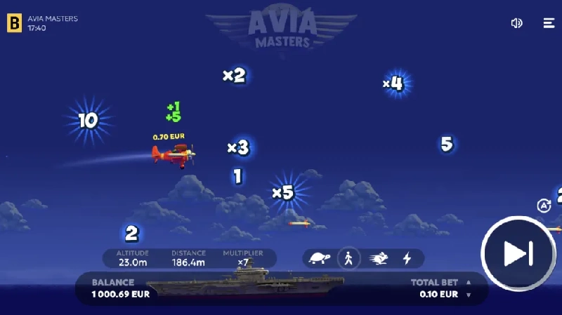 Mengenal Avia Masters dari BGaming