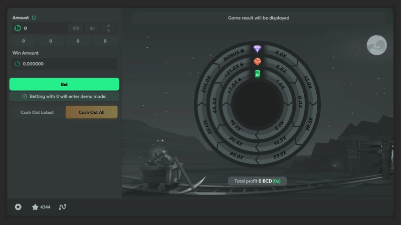 Siapa yang Cocok Memainkan Twist