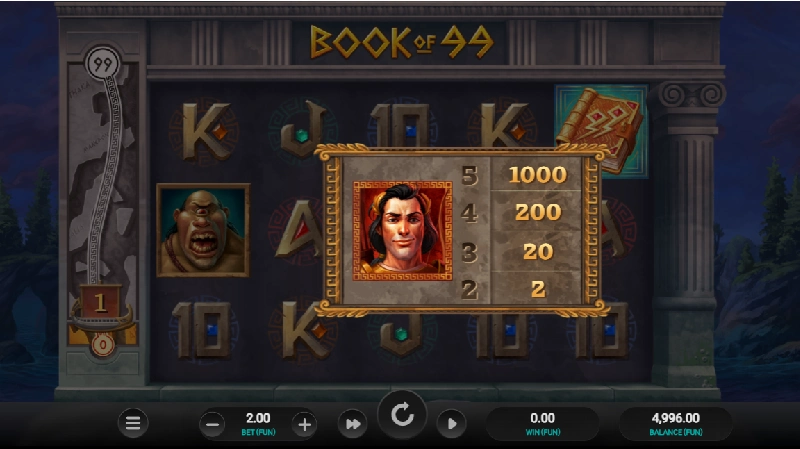 Simbol Penting dalam Permainan