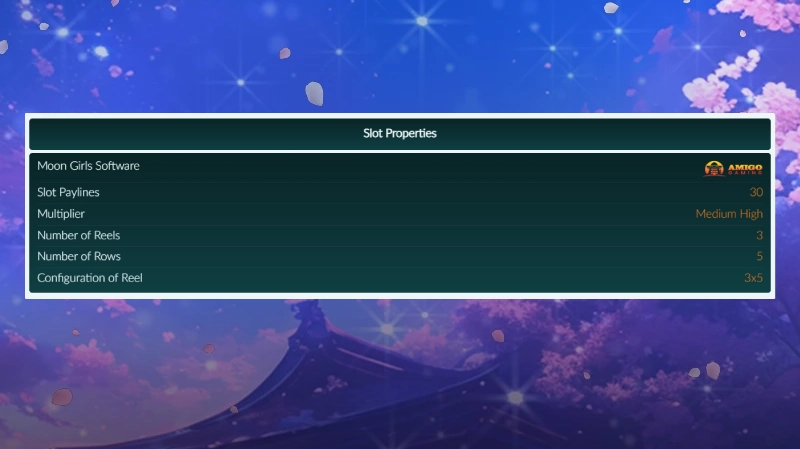 Spesifikasi Teknis Moon Girls