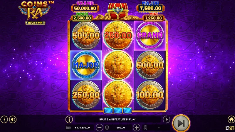 Struktur Reel dan Cara Bermain