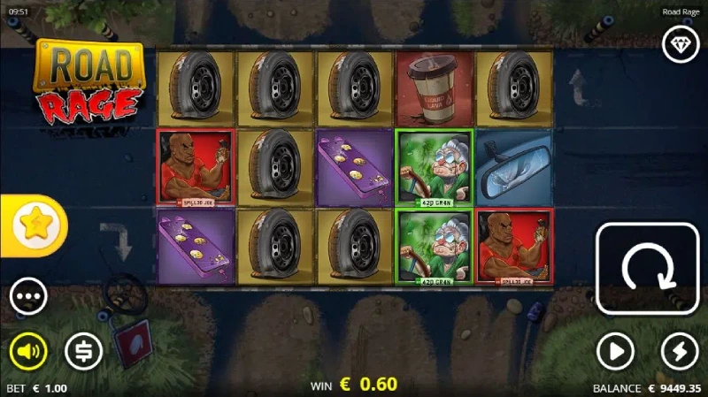 Tampilan dan Tema Road Rage