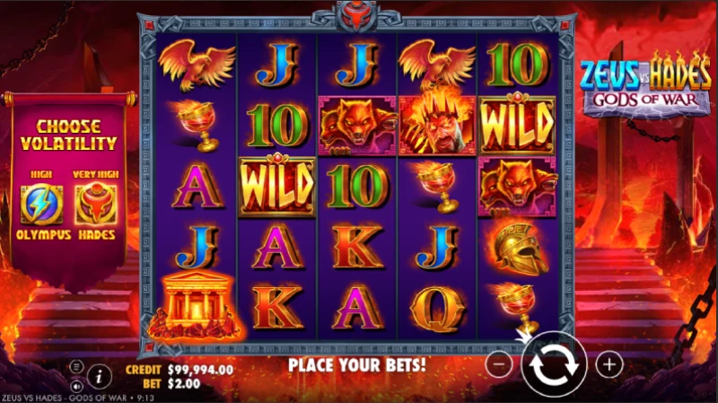 Volatilitas dan Pola Kemenangan