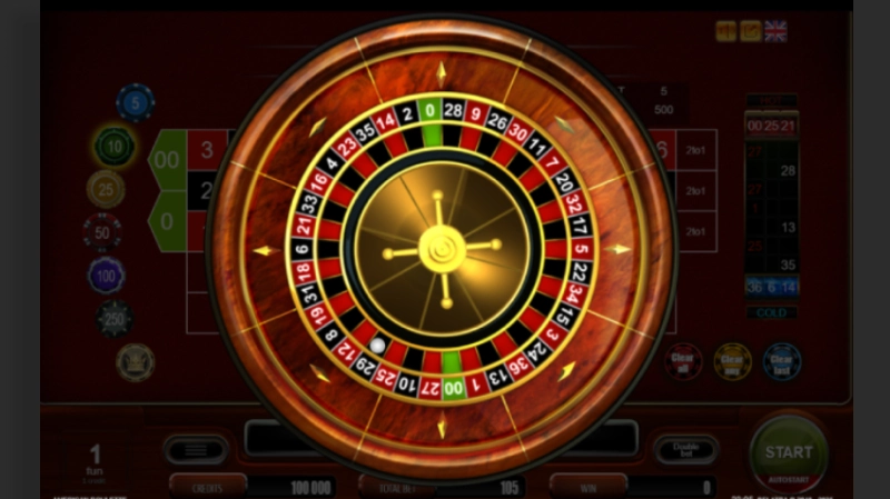 American Roulette di BC Game Review Lengkap Permainan Klasik dengan Sentuhan Modern