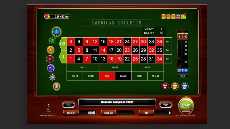 Apa Itu American Roulette - BC Game