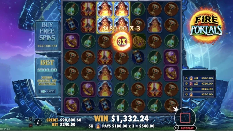 Cara Bermain Fire Portals