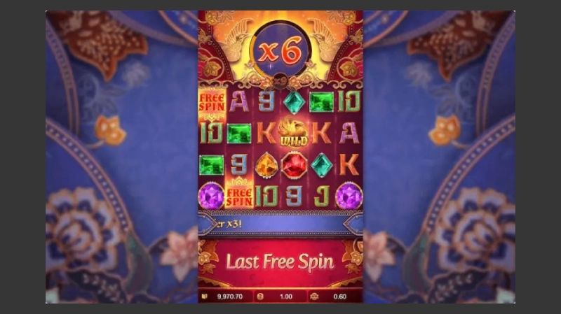 Fitur Unggulan Garuda Gems