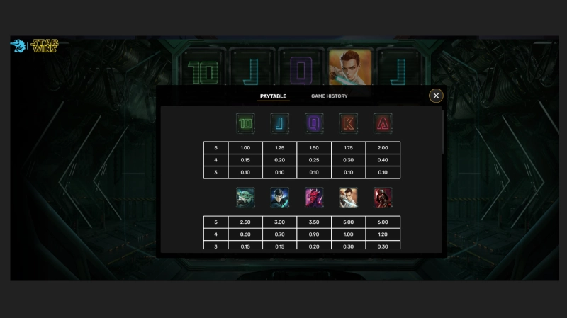 Fitur Utama Star Wins