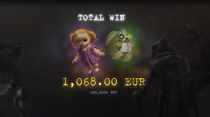 Fitur Utama dalam Forgotten