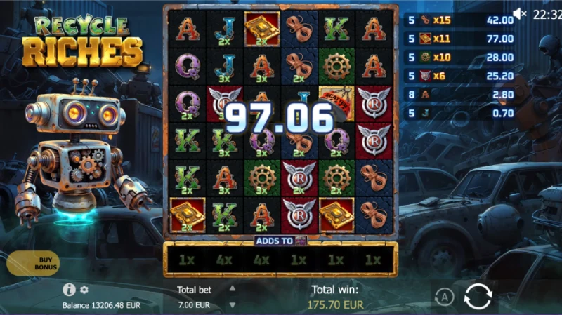 Gameplay dan Cara Bermain