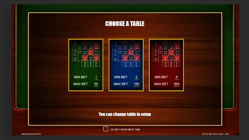 Jenis Taruhan dalam American Roulette