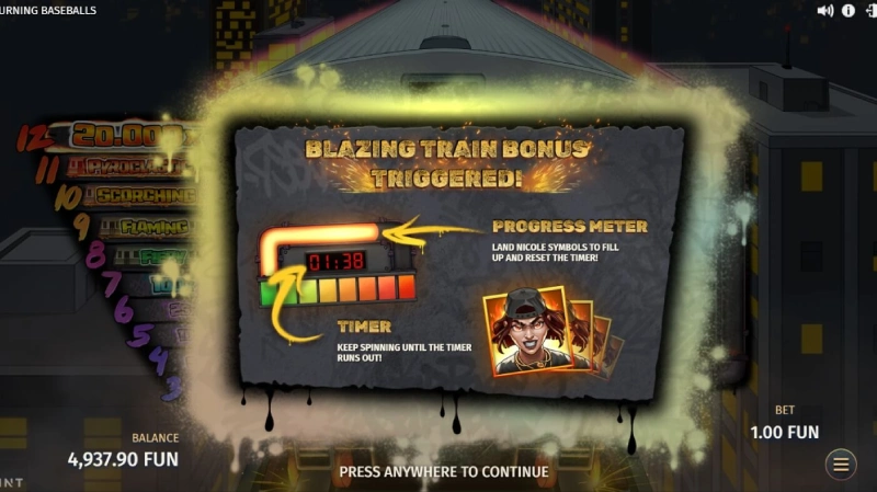 Mekanisme Fitur Utama