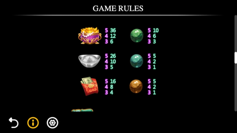 Simbol Penting dalam Lucky Toad