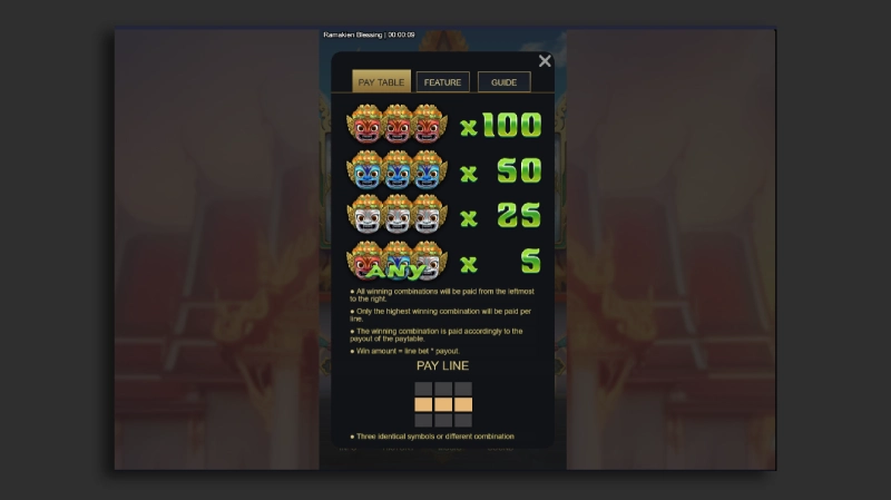 Spesifikasi Dasar Permainan Ramakien Blessing