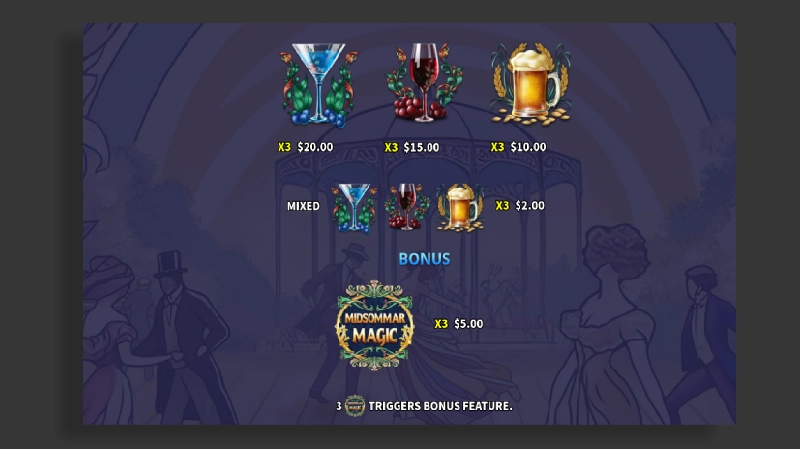Spesifikasi Permainan - Midsommar Magic