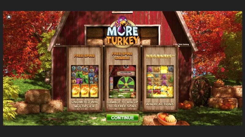 Spesifikasi Slot More Turkey