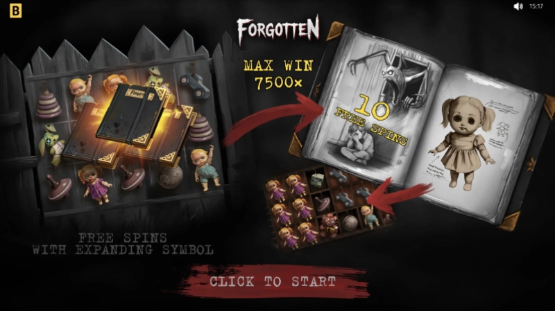 Spesifikasi Utama Forgotten