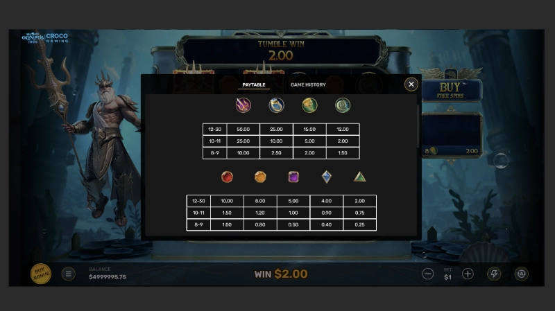 Struktur Reel dan Cara Bermain