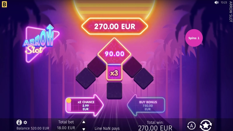 Tampilan dan Desain Arrow Slot