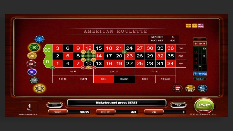 Tampilan dan Desain Visual