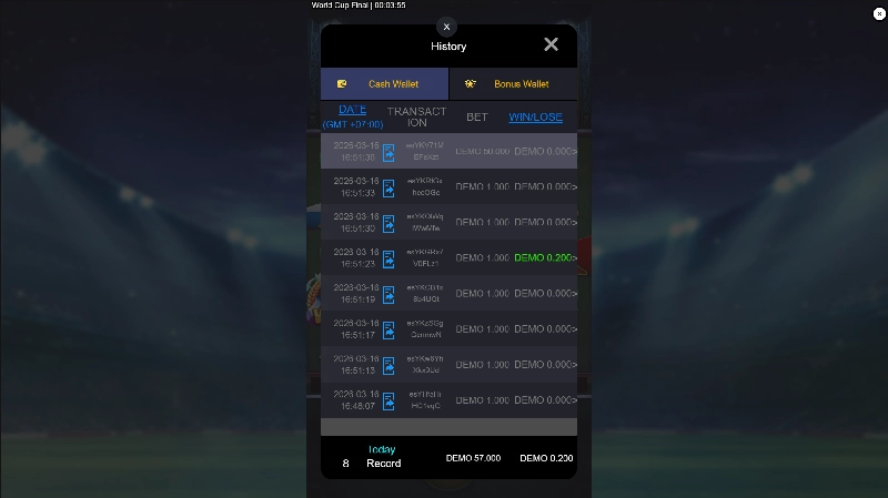 Tingkat Volatilitas dan Potensi Kemenangan