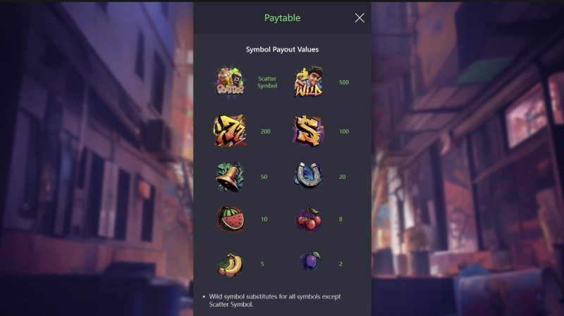 Analisis Matematis Permainan