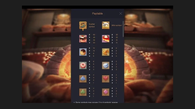 Analisis Matematis & Pola Kemenangan
