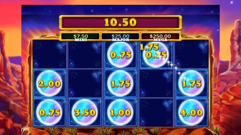 Analisis Matematis RTP & Volatilitas