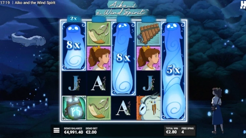 Analisis Matematis Slot