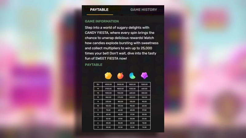 Fitur Utama dalam Candy Fiesta 1000