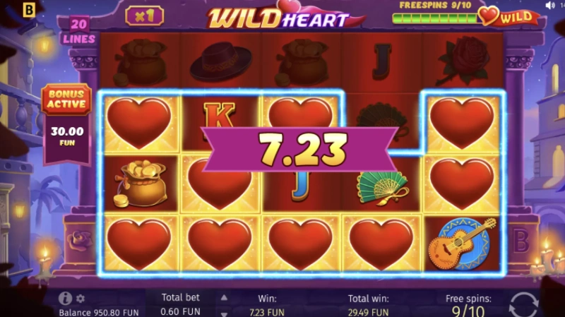 Gameplay dan Cara Bermain