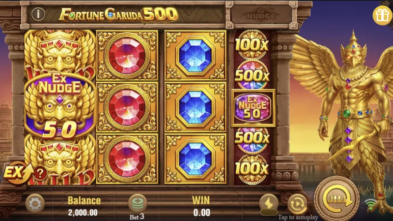 Karakteristik Utama Permainan